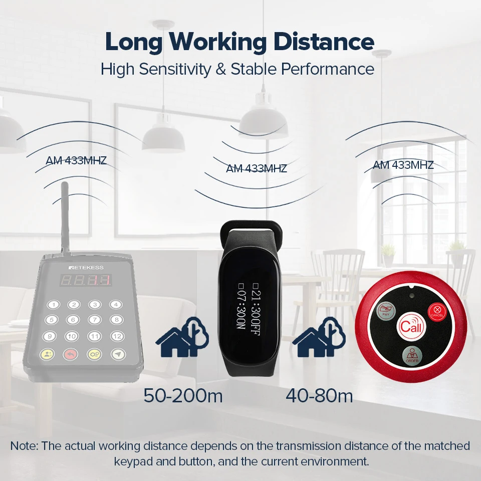 Retekess restaurante pager sistema de chamada garçom sem fio td112 à prova dwaterproof água sino relógio receptor t117 botões chamada para café bar