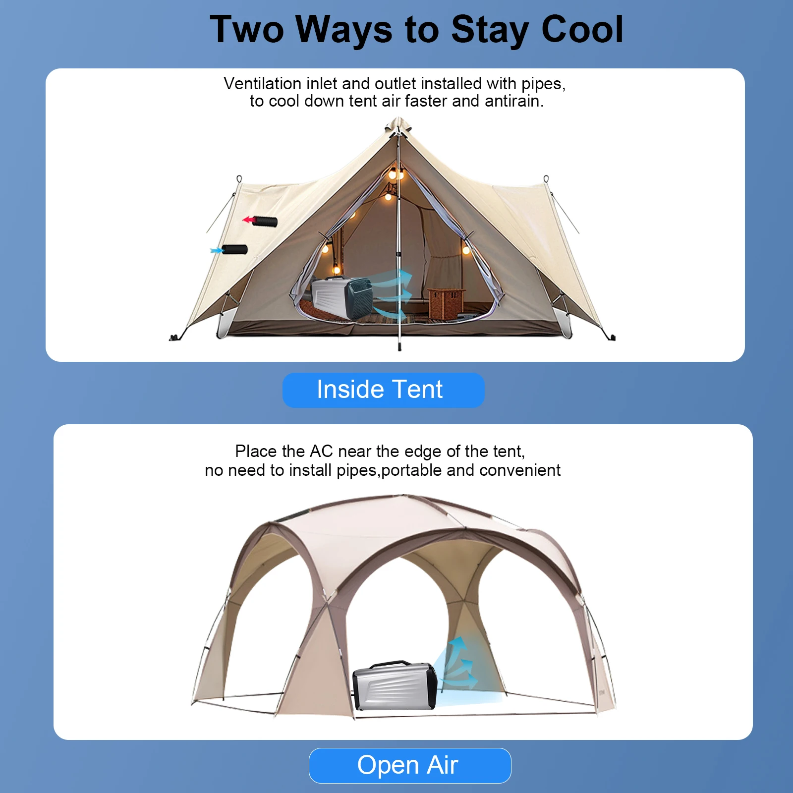 5200BTU Portable Mini Air Conditioner Lightweight Electric Cooling Fan Outdoor Tent Camping Air Cooler Indoor RV Bedroom Personal Cooler - view 4