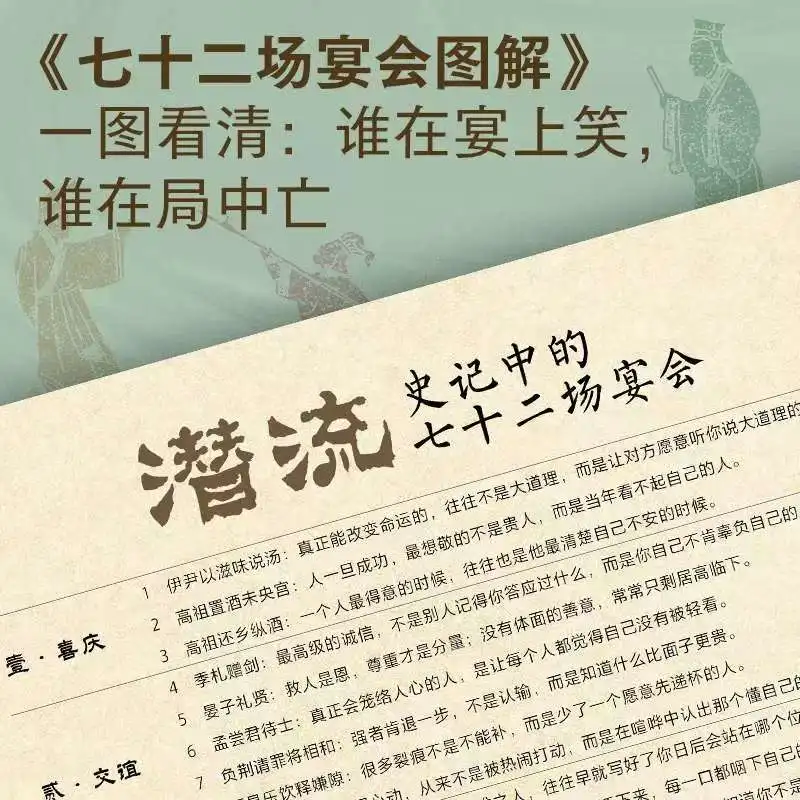 Qian Liu Reading Book Seventy-two Banquets in Historical Records Author Zhang DakeGame of Power Makes People's Hearts Faint
