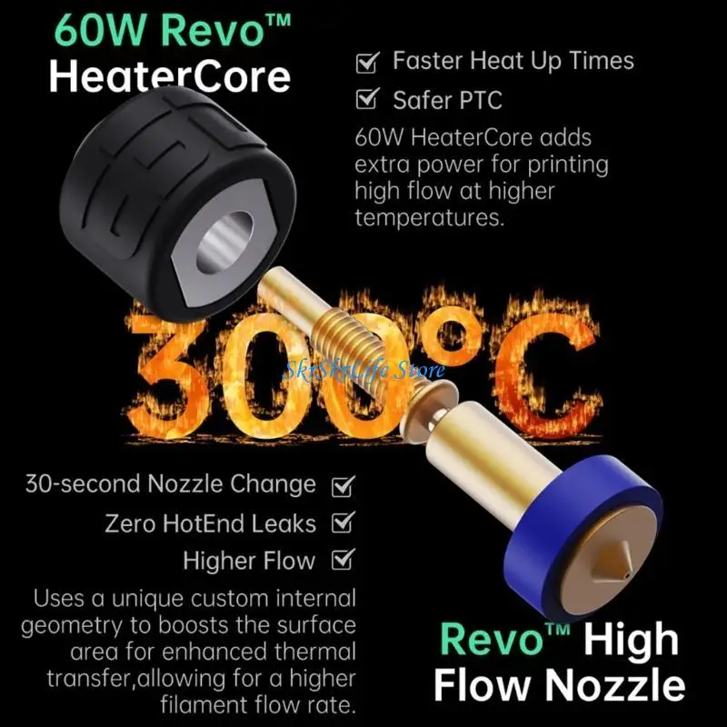 

E65E V2S Lite Revos Nozzles Extruder Experience Smooth and Precise Printing