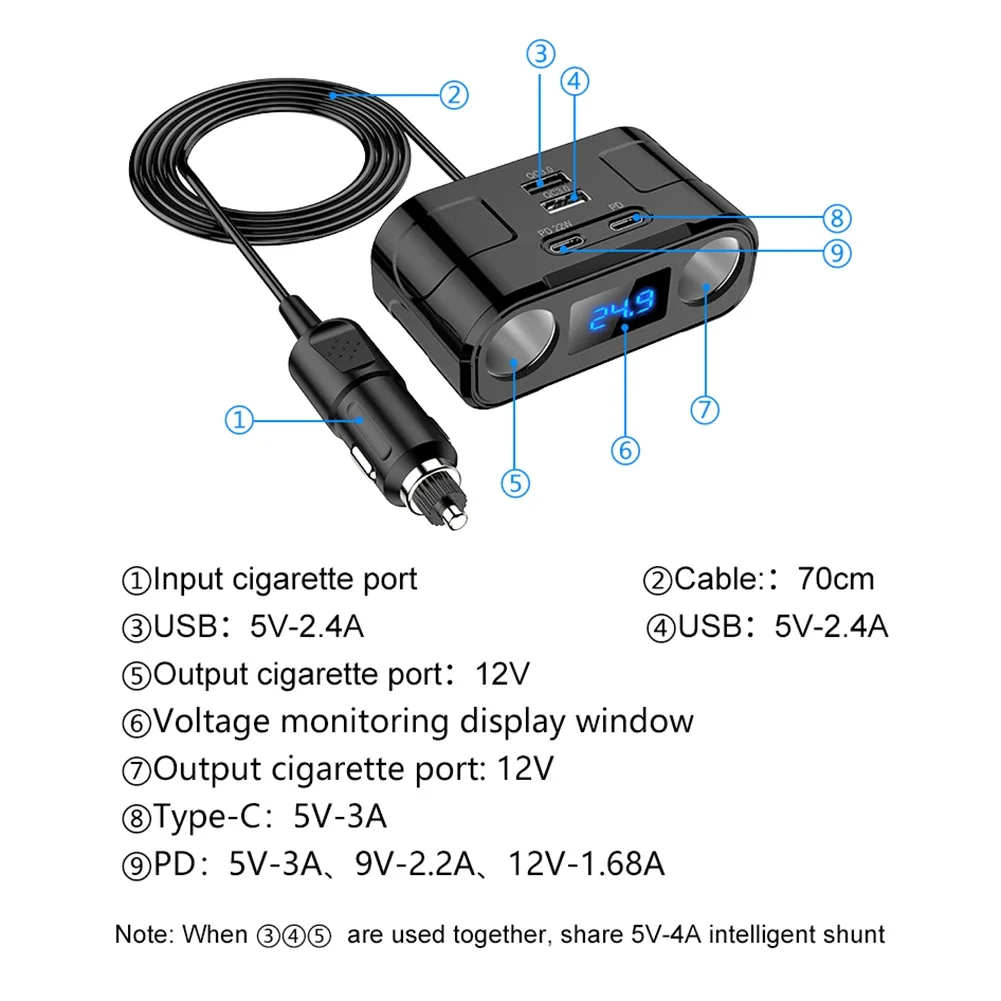 QC3.0 USB Car Charger 2 Type-C+2 USB Blue LED Digital Display 22W DC 12V-24V Dual USB Power Adapter Car Cigar Lighter Socket