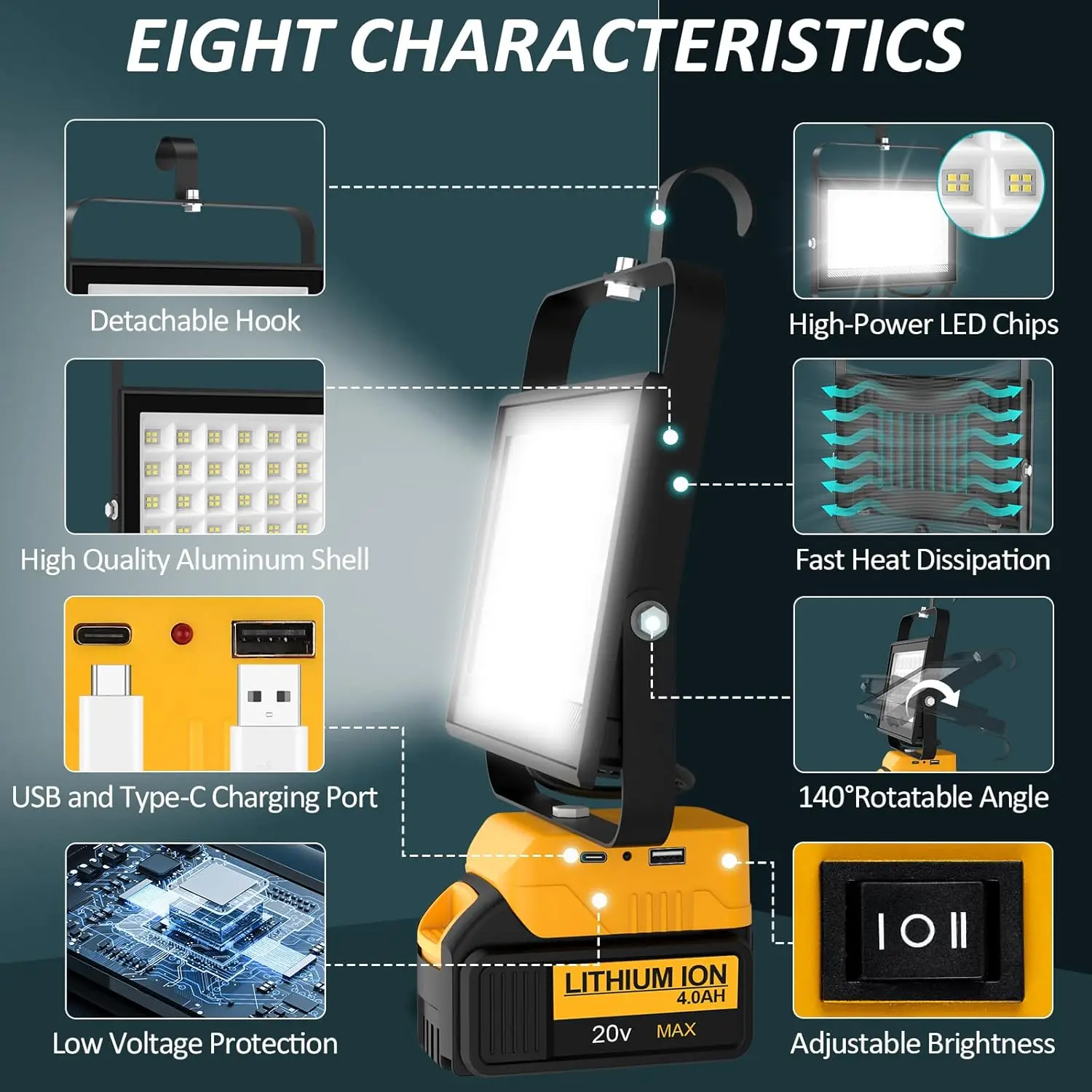 Portable Work Light With Hook Handheld 112LED Emergency 6500LM Rechargeable Camping Flood Light Compatible with DeWalt Makita