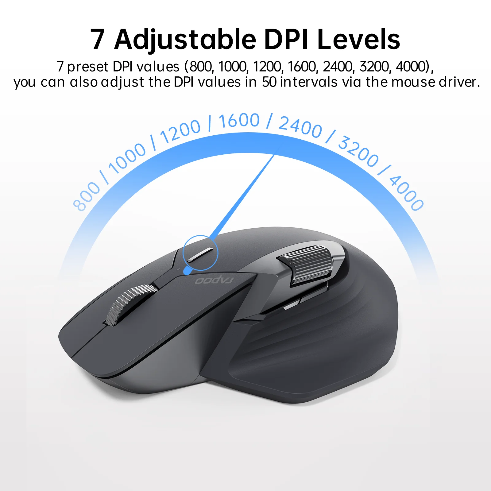 Rapoo MT760/MT760L/MT760Mini/MT760M souris sans fil Bluetooth multimode Rechargeable ergonomique 4000 DPI prise en charge jusqu'à 4 appareils