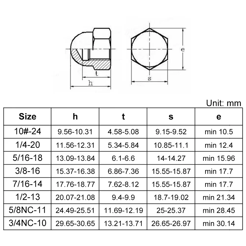 1-10pcs IFI 304 Stainless Steel Hex Acorn Cap Decorative Cover Dome Nuts 10#-24，1/4-20 ，5/16-18，3/8-16，1/2-13，5/8NC-11