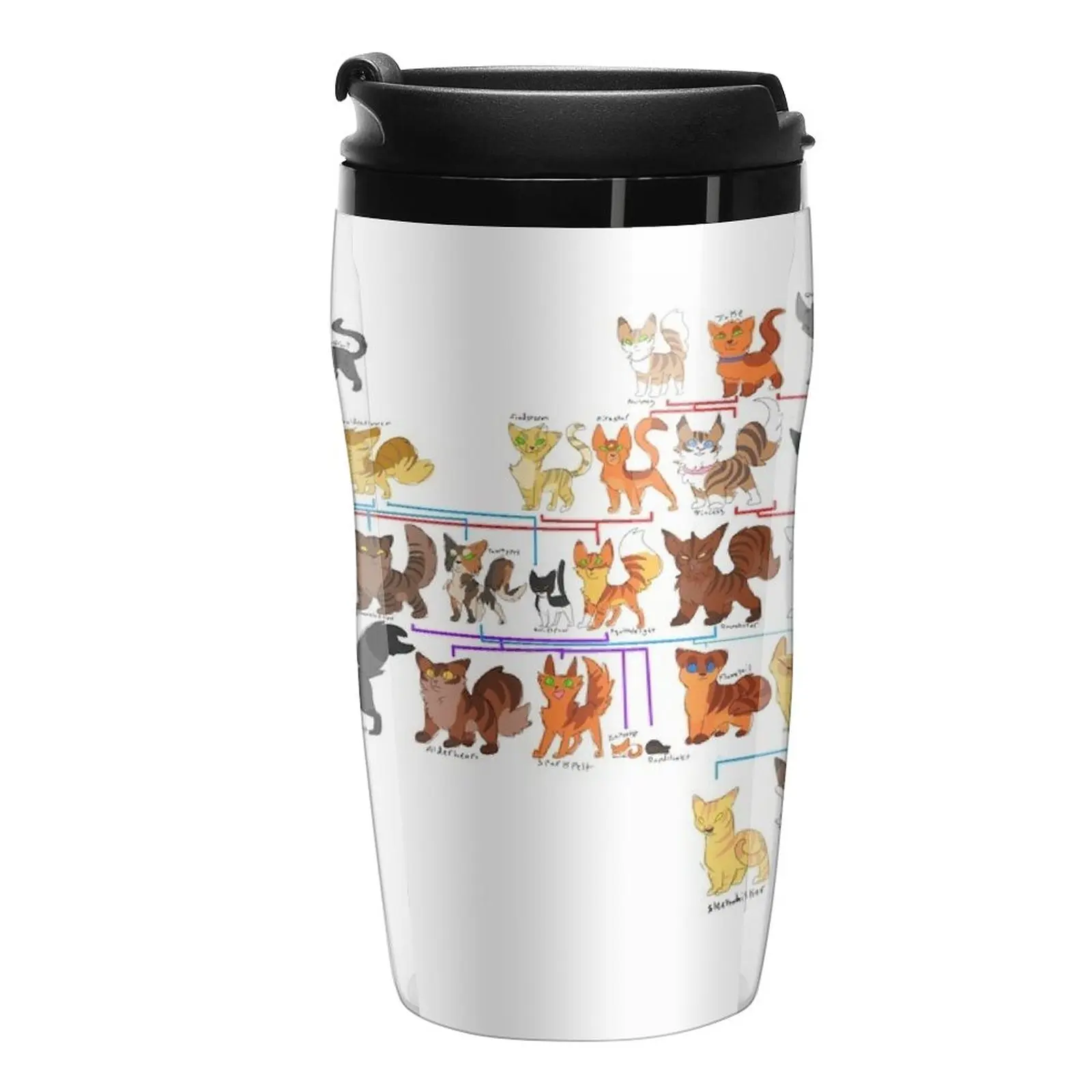 

New Bloodline Travel Coffee Mug Mug For Coffee Breakfast Cups