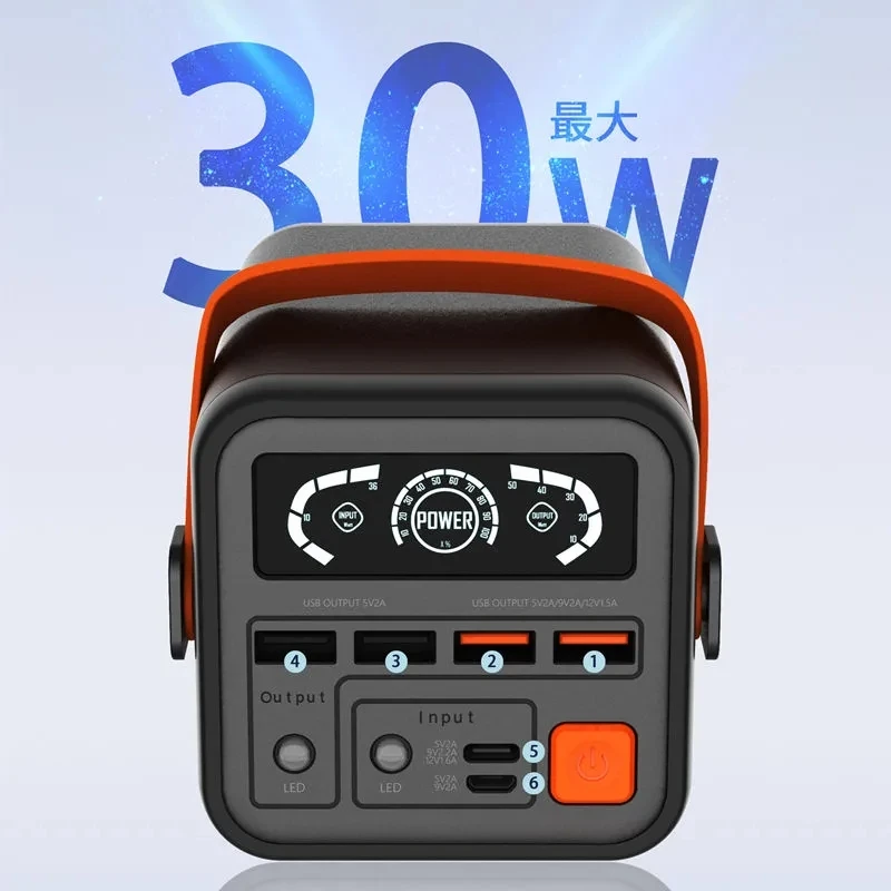 Grote Capaciteit 100000Mah 12V 5V 9V 66W Lithium Usb Type-C Pd 20W Snel Opladen Batterij Nood Led Licht Voeding
