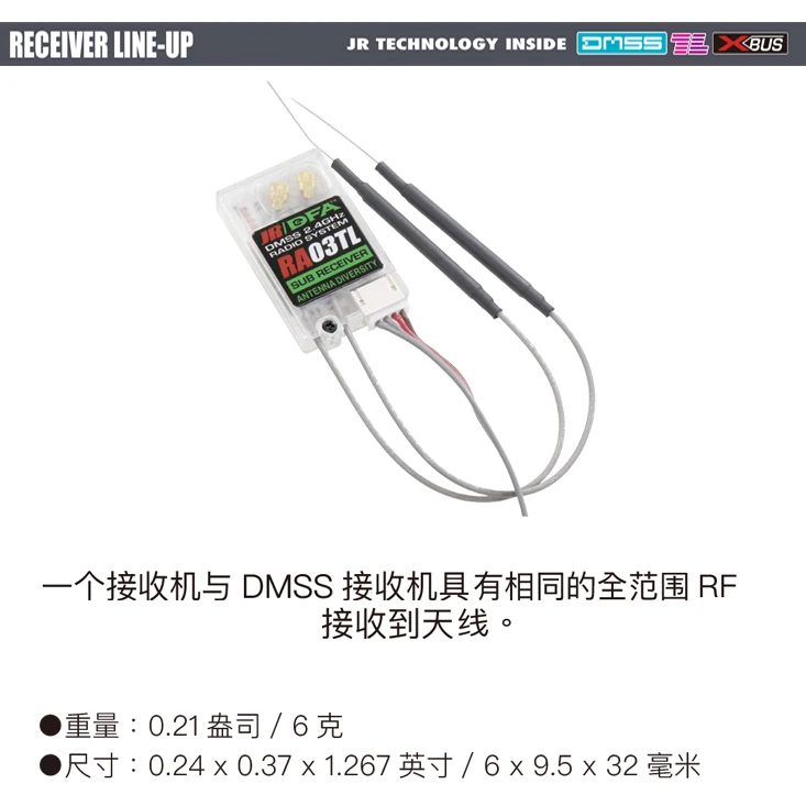 JR PROPO RA03TL xbus DMSS2.4G receiver