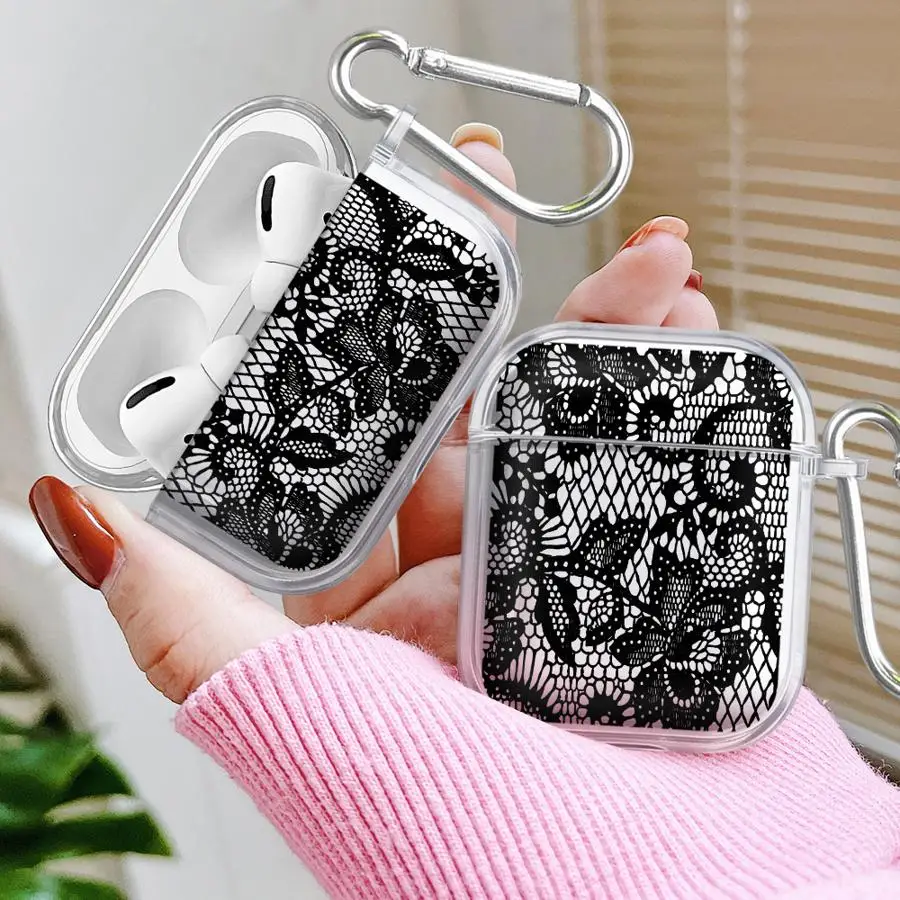 Clear Earphone Case…