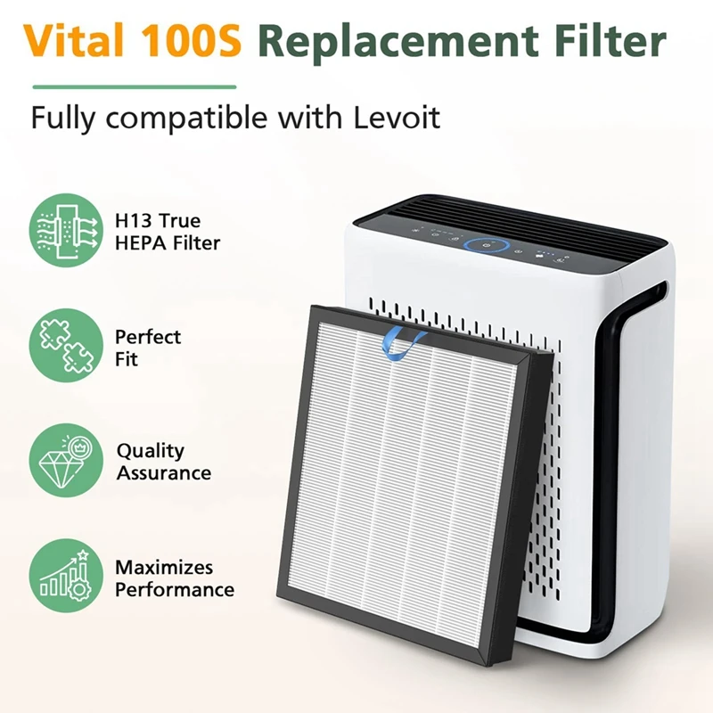 Replacement Filter Compatible For LEVOIT Vital 100Sair Purifier,H13 Grade True HEPA And High-Efficiency Activated Carbon