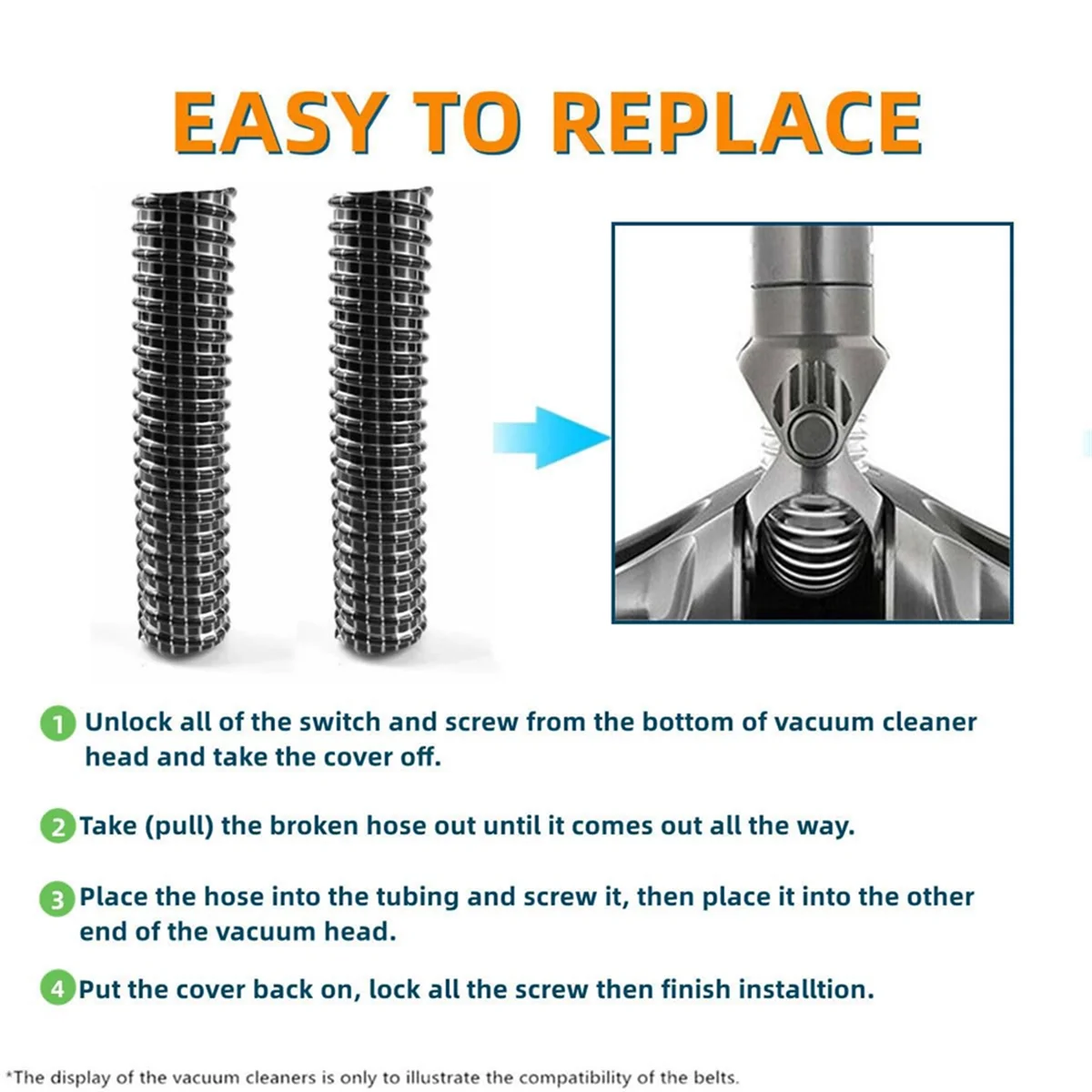 HOT 2PCS Lower Hose for Shark Rocket HV300, HV301, HV302, HV320, HV321 Vacuum Cleaner Replacement Lower Duct Hose 6x1.25Inch