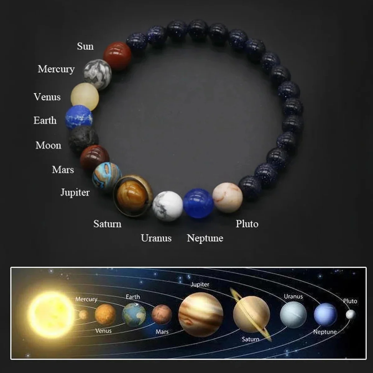 Cosmic Solar System Bracelet Eight Planets Bracelet Handmade Beaded Stretch Bracelet Couple Friend Sky Trendy Jewelry Gift