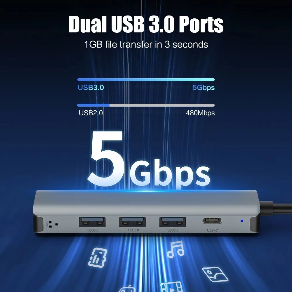 맥북 프로용 USB C 허브 USB-C USB-A 멀티포트 어댑터, USB 3.0, 데이터 전송 기가비트 이더넷, RJ45 도킹 스테이션