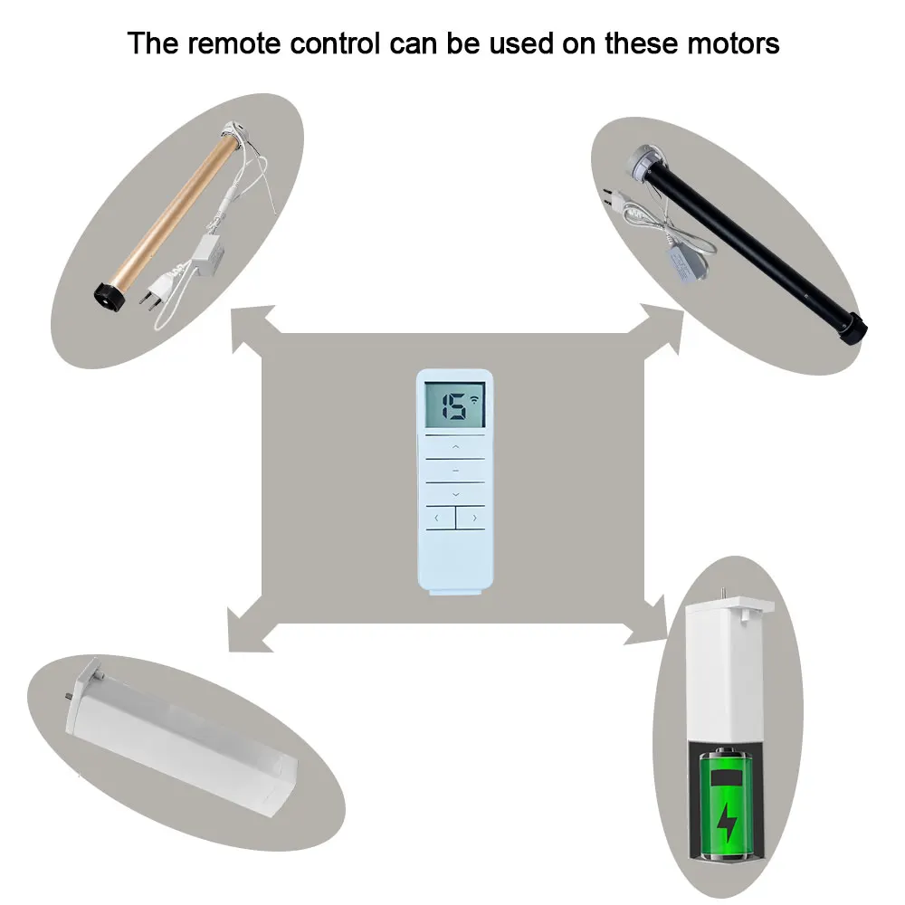 15 Channel Handheld RF433 Remote Controller For Electronic Window Curtains Motor Roller Blinds Tuya Smart Life APP Control Home