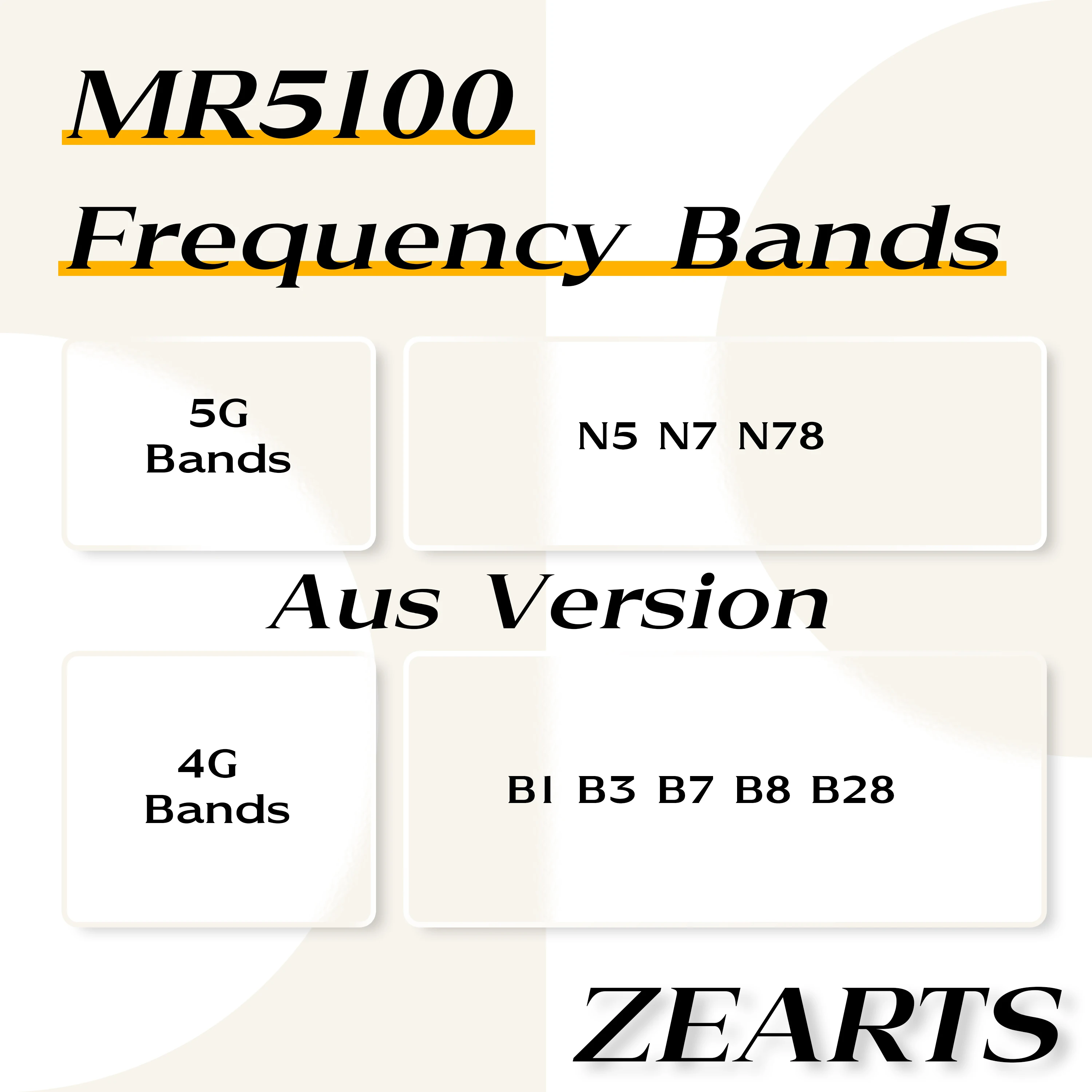 Netgear Nighthawk M5 MR5100 MOBILE 5G WiFi ROUTER UNLOCKED MR5100-1TLAUS (Used 95%new )