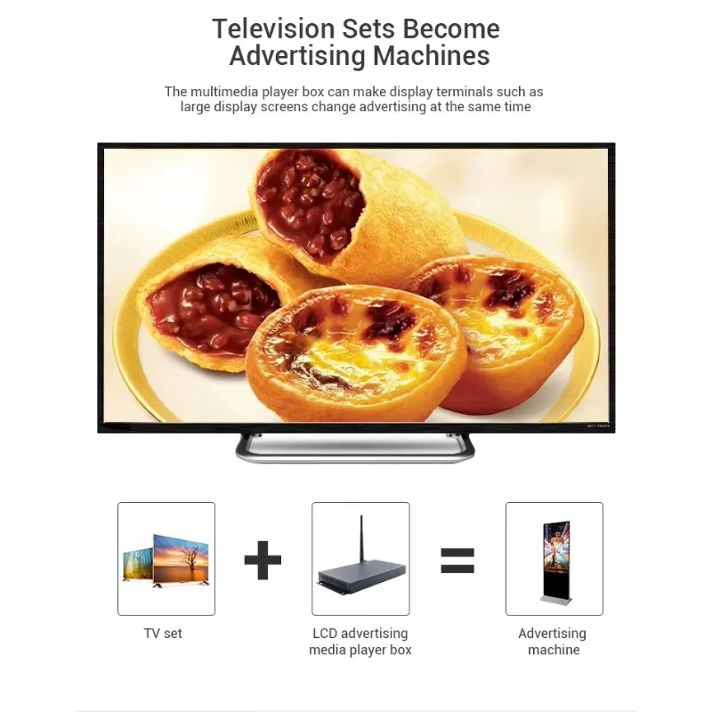 Caixa de reprodutor de mídia de publicidade de sinalização digital de rede 4K