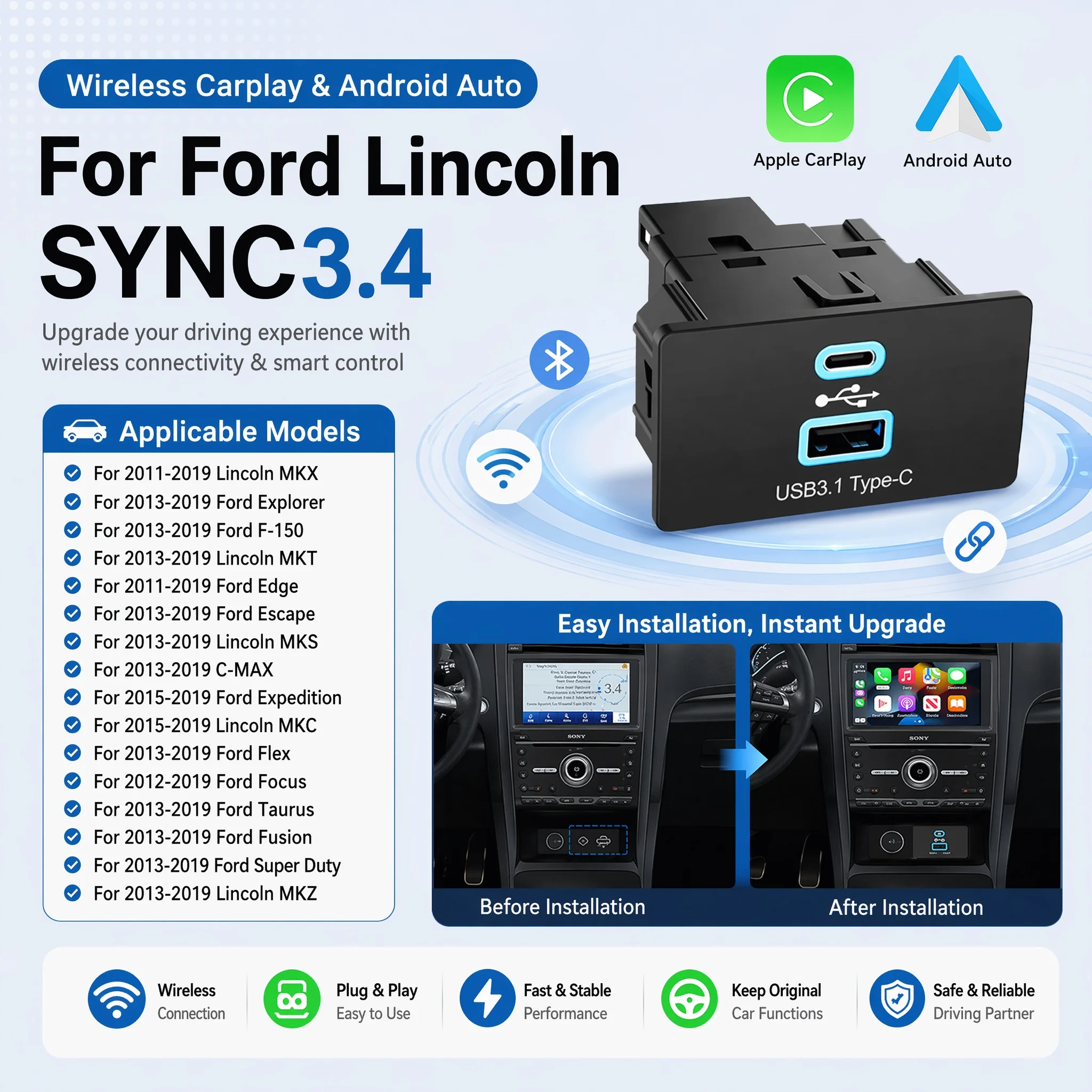 For Ford&Lincoln SYNC 3.4 CarPlay USB Hub HC3Z-19A387-B/D/E/F/G Upgrade USB/Type-C Module Supporting Apple CarPlay&Android Auto