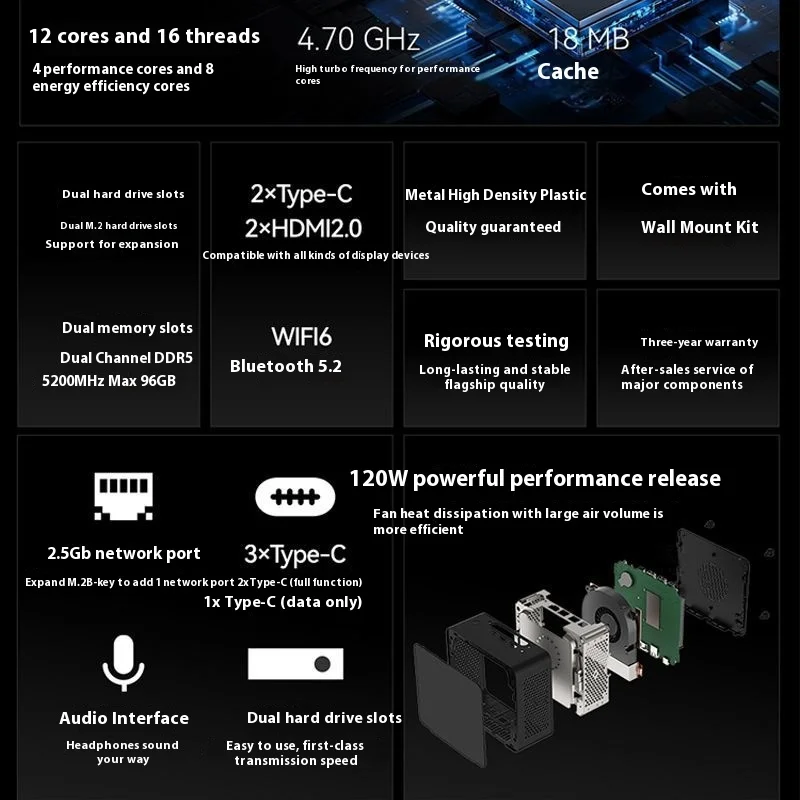 SZBOX Mini Intel i5-1240P/13500H i7-1260P mini pc DDR5 5200Mhz Wifi6 BT5.2 Dual 4K 60Hz Display 2.5G LAN Desktop Gamer Computer