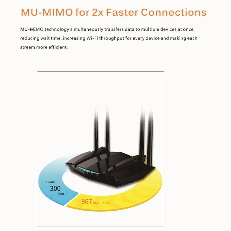 PIXLINK-enrutador Wifi con 4 puertos Gigabit, repetidor inalámbrico de doble banda de 2,4 Mbps, 5,0G, 1200 GHz, con 4 antenas de alta ganancia