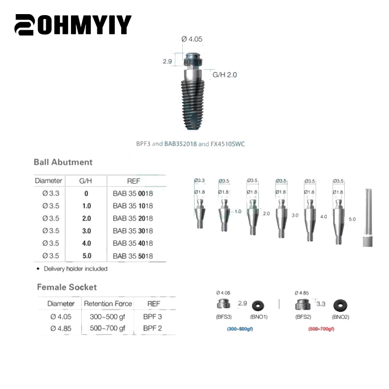 

1 шт., стоматологическая медицинская лаборатория, винт с шариковой крышкой, аксессуар, универсальный инструмент для замены имплантатов, угловой мгновенный винт