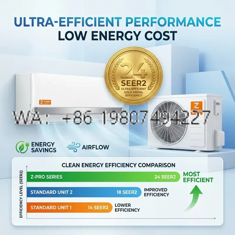 9000BTU DC Inverter Heat Pump Mini Split Air Conditioner 2025 Compliant R454B Low GWP Refrigerant WiFi Voice Control