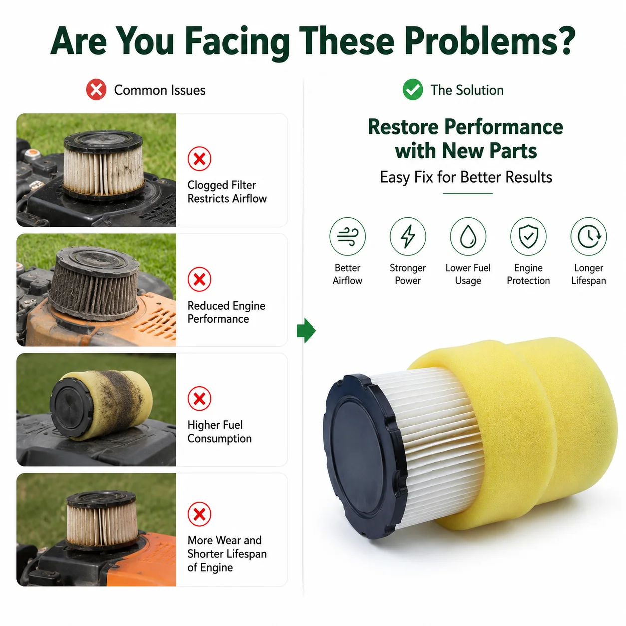 Air Fuel Oil Filter Kit For John Deere D100 D105 D120 D160 L105 L107 L108 LA135 Poulan Pro PP20VA46 AM125424 GY21435 MIU13038