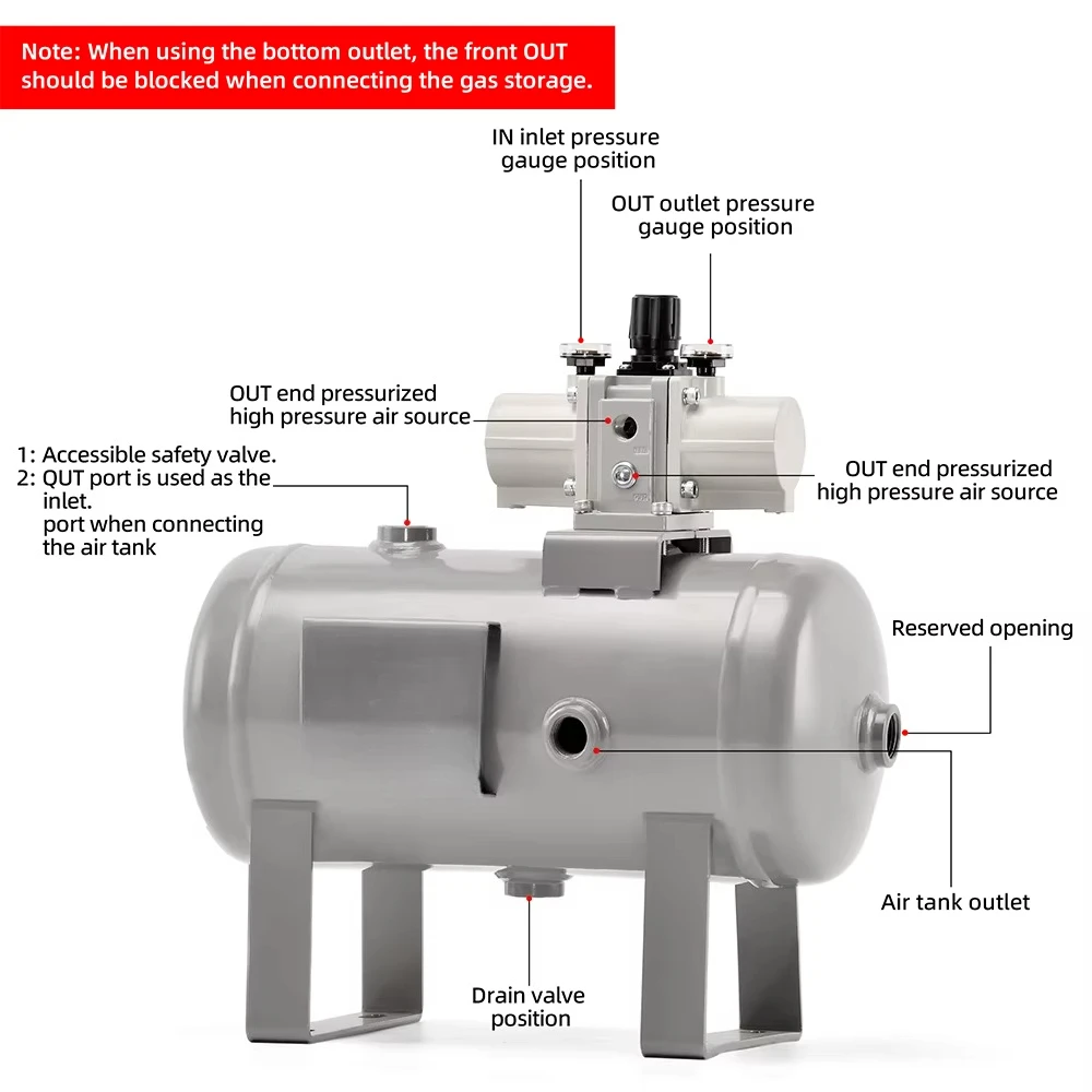 Factory direct sales can customize a small of 10A booster valve + 10L air storage tank,the and compression pressure are stable