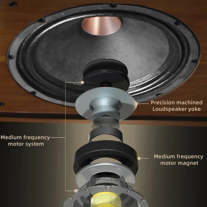 HQ15 Coaxial Fever-Grade HiFi High-Fidelity Flagship Passive Speaker Audio Floor Box