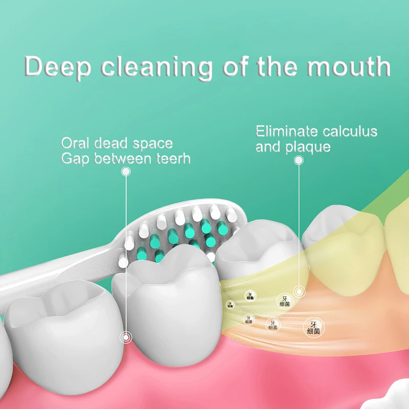Sonic Bàn Chải Đánh Răng Điện Dành Cho Người Lớn Trẻ Em Siêu Sonic Ghế Rung Tự Động Làm Trắng IPX7 Chống Nước 6 Đầu Bàn Chải