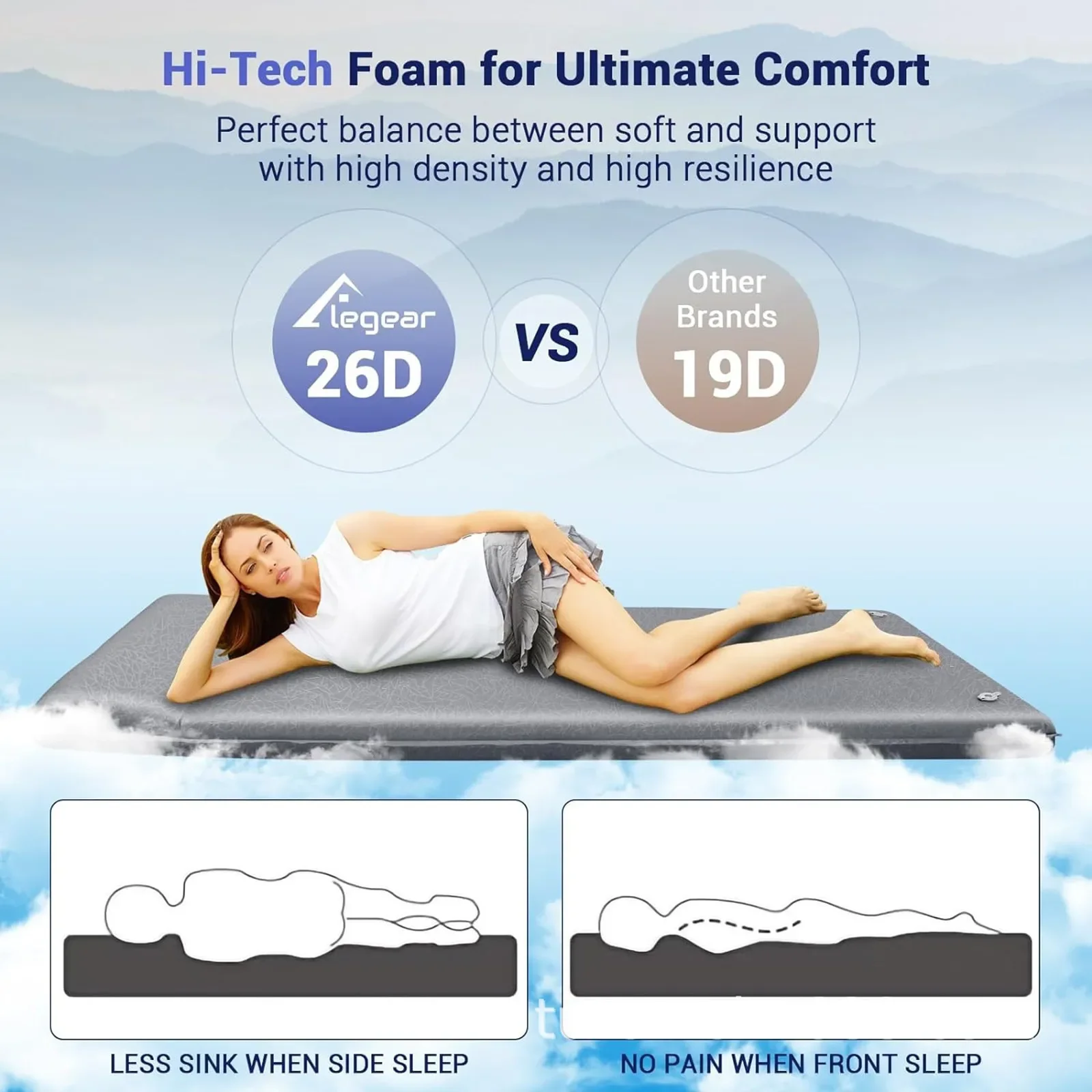 Self-Inflating  Memory Foamcamping air Mattress Single Double Modern Design Style Foldable Outdoor Air Sleeping Pads Mat