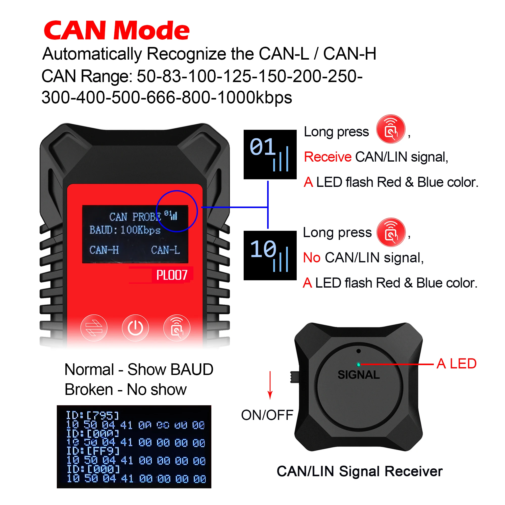 PL007 PRO 3.0 CAN BUS Tester mit Wireless-Signalempfänger, LIN BUS Analyzer & PWM-Signal Detektor für Kfz-Diagnose – Detail 6