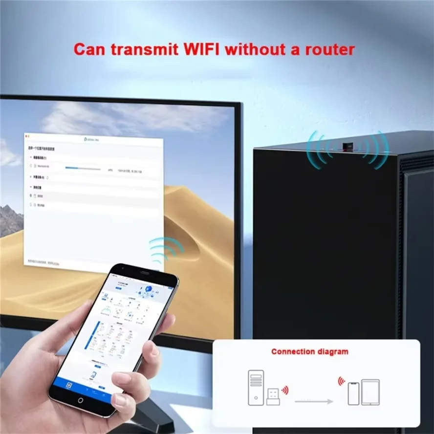 150Mbps USB WiFi Adapter 2.4G Wireless Network Card Mini Signal Receiver USB Dongle Plug and Play for Desktop Laptop PC Windows