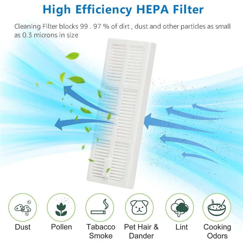 Für NARWAL Freo Roboter-Staubsauger Ersatzzubehör-Set Hauptseitenbürste HEPA-Filter Mopp Padsa83x