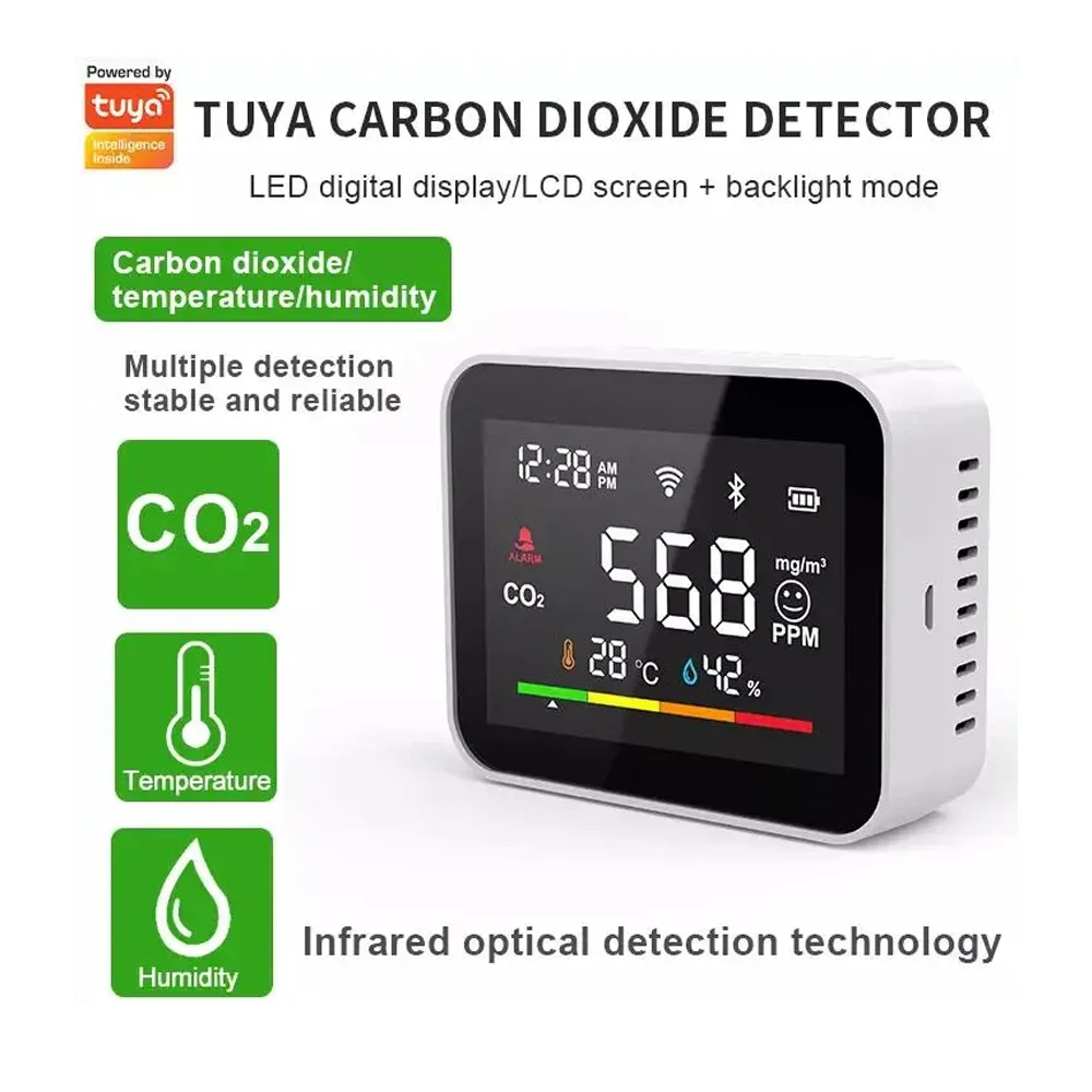 Tuya Smart WiFi Air Box CO2 Formaldehyde Air Quality Detector Wireless  Gas Temperature Humidity Analyzer Sensor For Smart Home