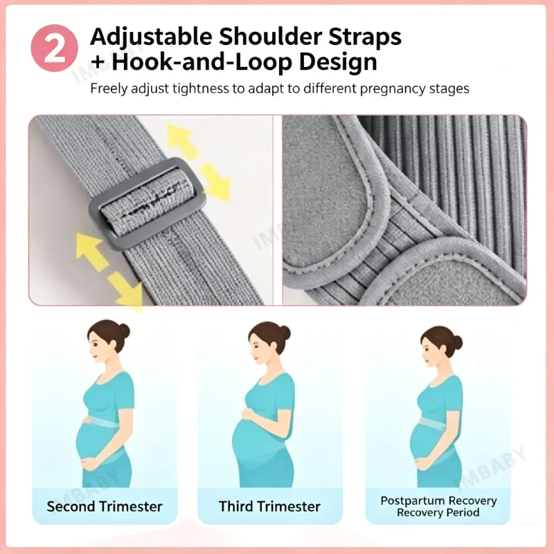 Faja de Soporte Abdominal Ajustable para Maternidad, Soporte Lumbar Transpirable en Forma de U, Banda Abdominal con Correa para Hombro para el Segundo Trimestre del Embarazo