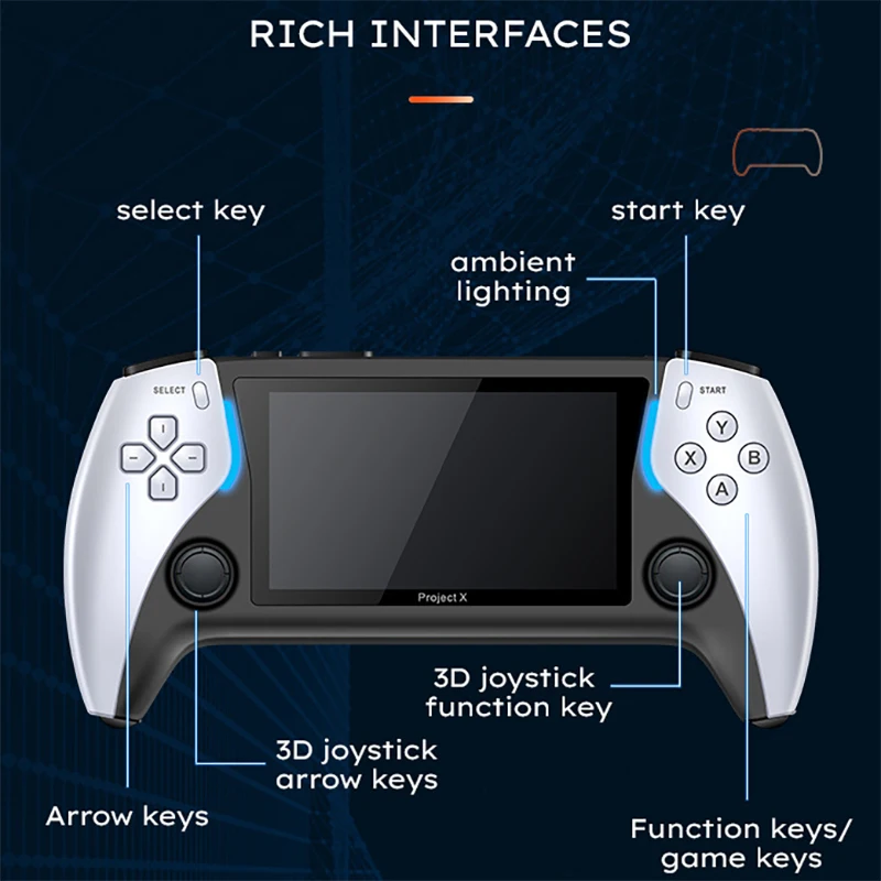 Project X Handheld Game Console 4,3 Inch HD IPS Scherm Draagbare Pocket Video Game Console 3D Joystick Ondersteunt PS1 GBA SFC MD