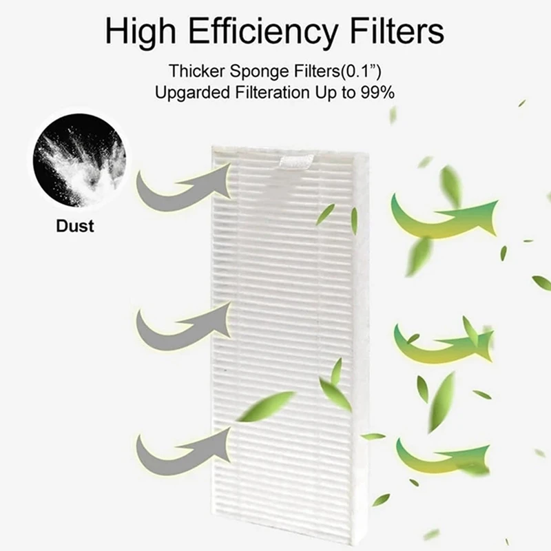 12PCS HEPA Filter Side Brush   For Lefant M210 M210S M210B M213 Vacuum Cleaner Accessorie Vacuum Cleaner Replacement Parts
