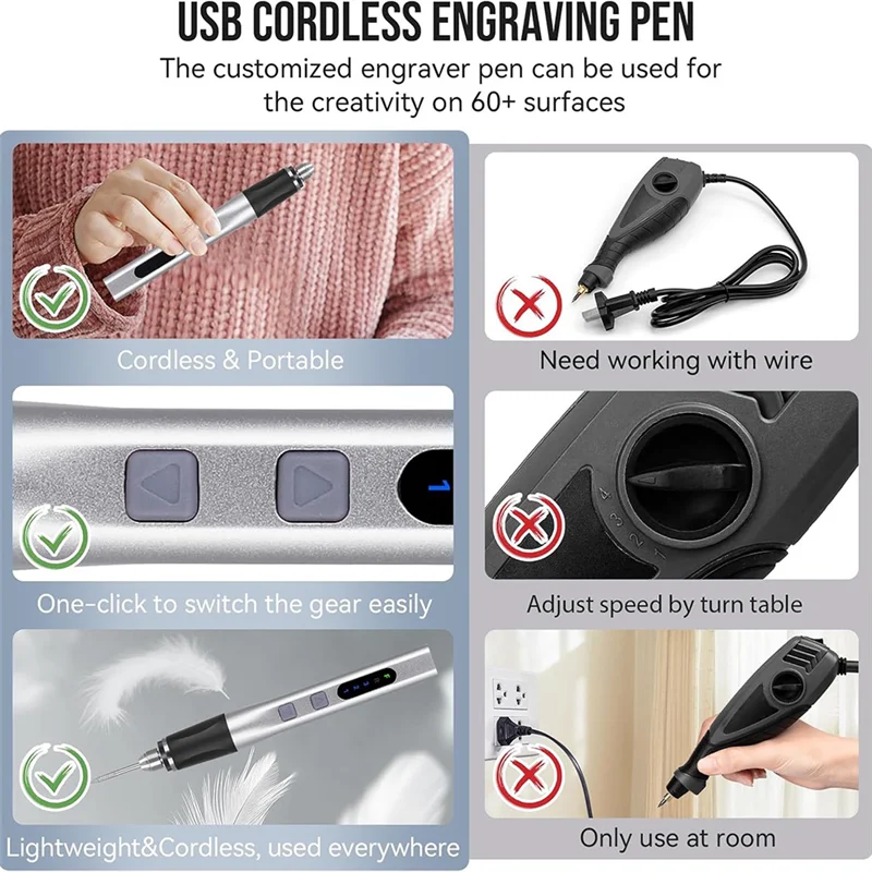GYTB-قلم النقش الكهربائي قلم النقش اللاسلكي USB قابل لإعادة الشحن لتقوم بها بنفسك آلة الحفر الدوارة أ