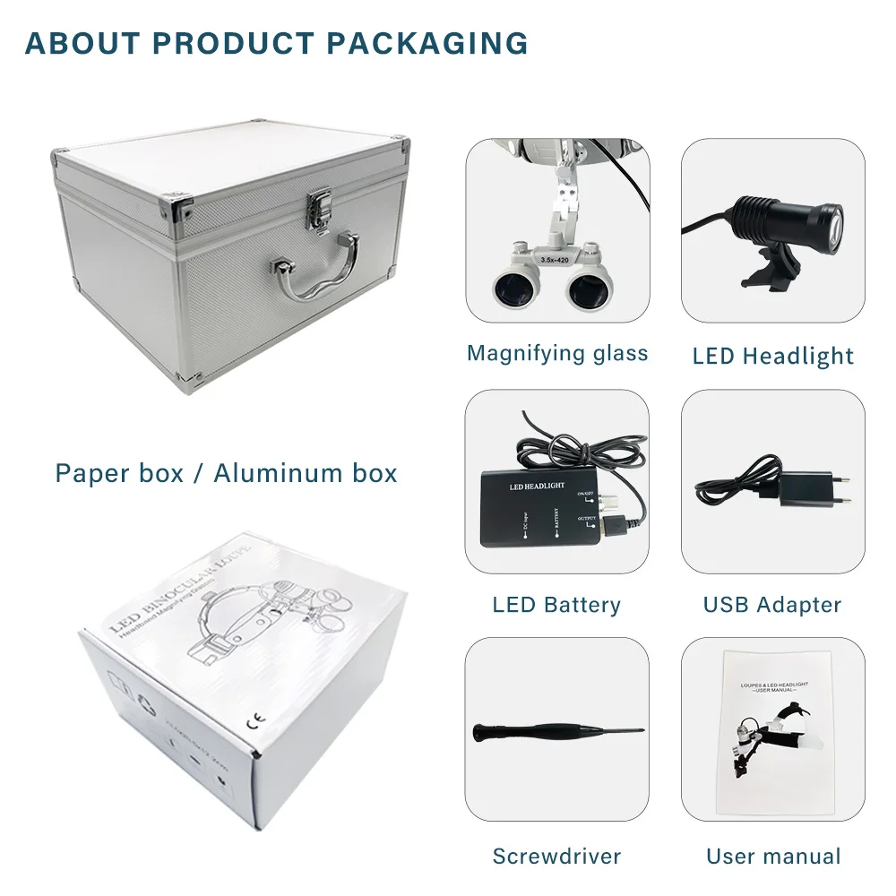 5W den tal Faro LED quirúrgico Diadema Lupas binoculares Punto de brillo Faro ajustable 2.5X 3.5X