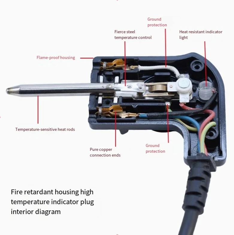 Cuisinière électrique multifonctionnelle de style coréen, marmite électrique, cordon d'alimentation, poêle électrique, rôti de rinçage, températeur intégré