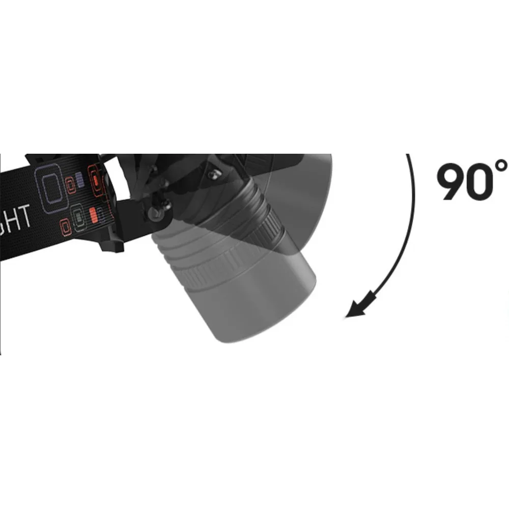 P70 LED rechargeable head mounted zoom headlight fishing ultra long endurance outdoor strong light searchlight_voghion.com