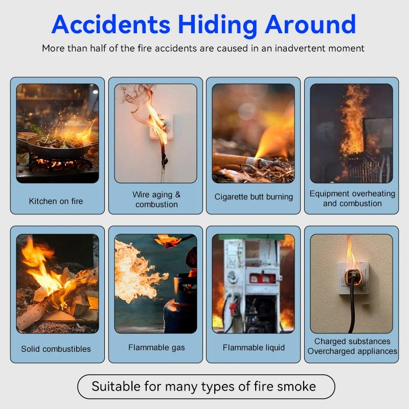 Rilevatore di fumo rilevatore di allarme antincendio Sensore di allarme di fumo indipendente per l'home office ecc. Allarme di fumo fotoelettrico di sicurezza