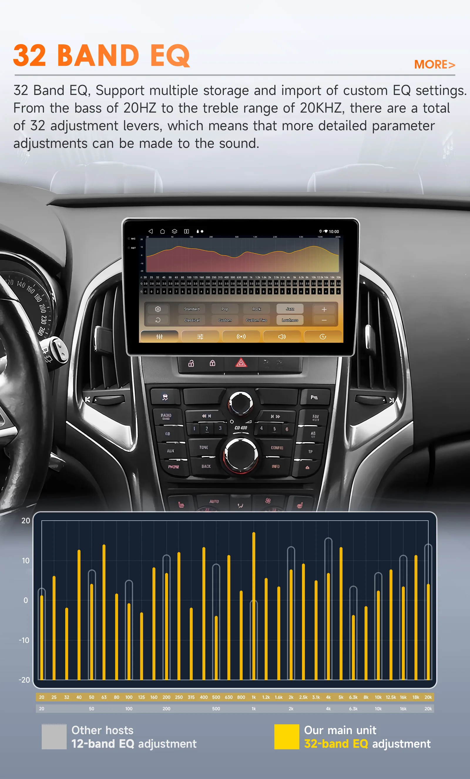 Hizpo Autoradio für opel astra j 2013-2017 buick excelle 2 2013-2018 Multimedia-Player navi gps Stereo Carplay Android Auto WiFi – Detail 14