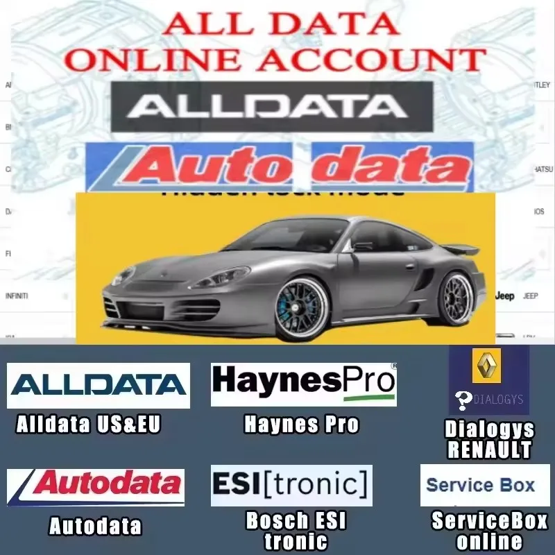 2025 Autodata Auto Data Alldata All Data Workshop Haynes Pro WIS Service Information Software for Repair Shop