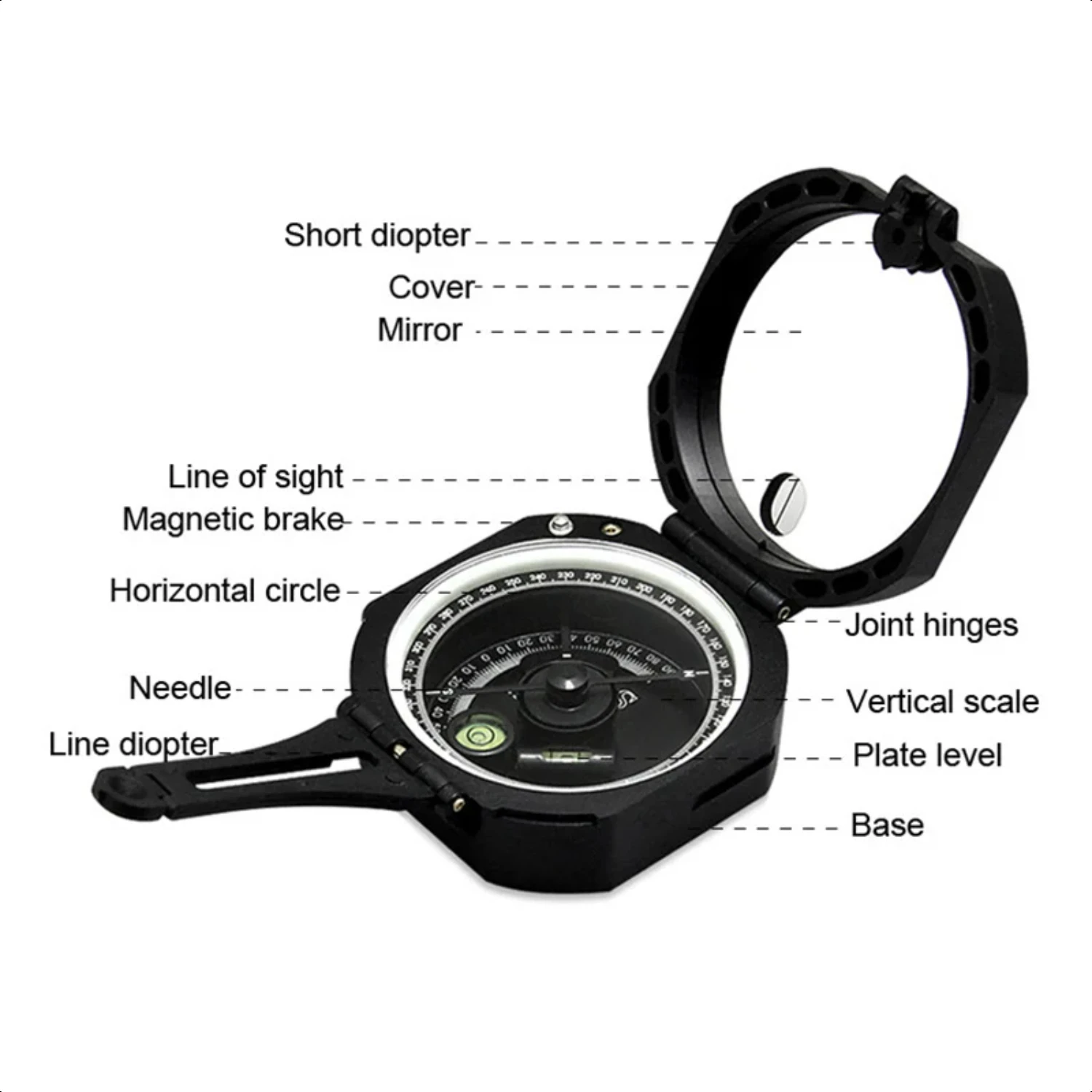 Professional Geological Compass Handheld Lightweight Outdoor Survival Military Compass  Measuring Slope Distance Survivalist Cpr