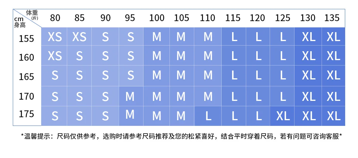 Size chart and fit details