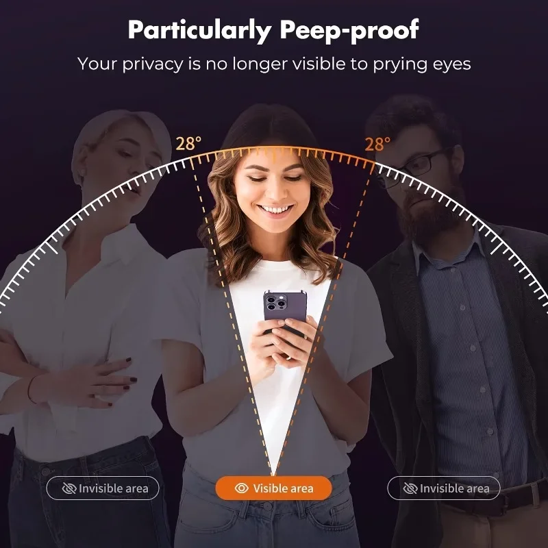 4 قطعة واقي شاشة الخصوصية آيفون 17 16 15 برو ماكس الزجاج المقسى آيفون 13 12 11 برو 14 15 16 زائد XR XS ماكس الزجاج #3