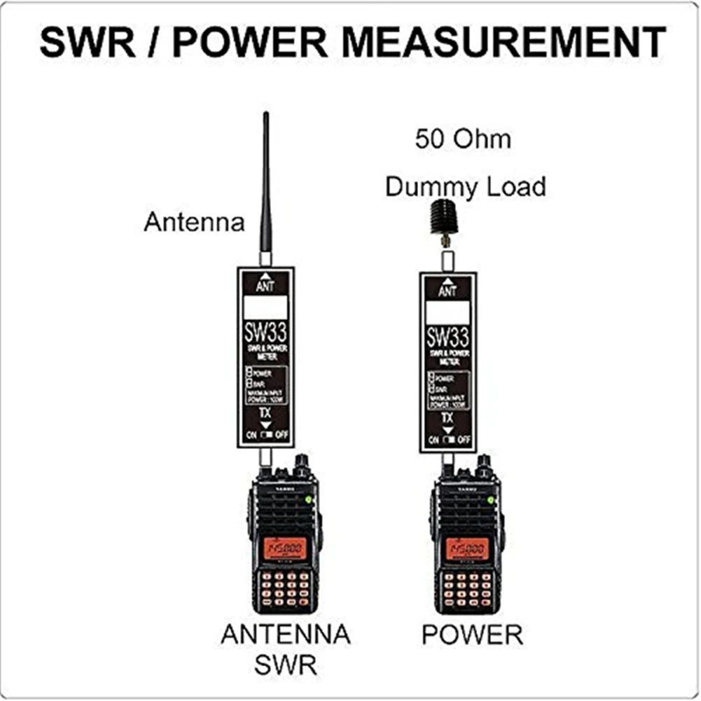 -A89Z 1Set SW-33 Mini Misuratore di potenza SWR 100Mhz-520Mhz Tester portatile per antenna radio bidirezionale Tester Contatore Spina americana