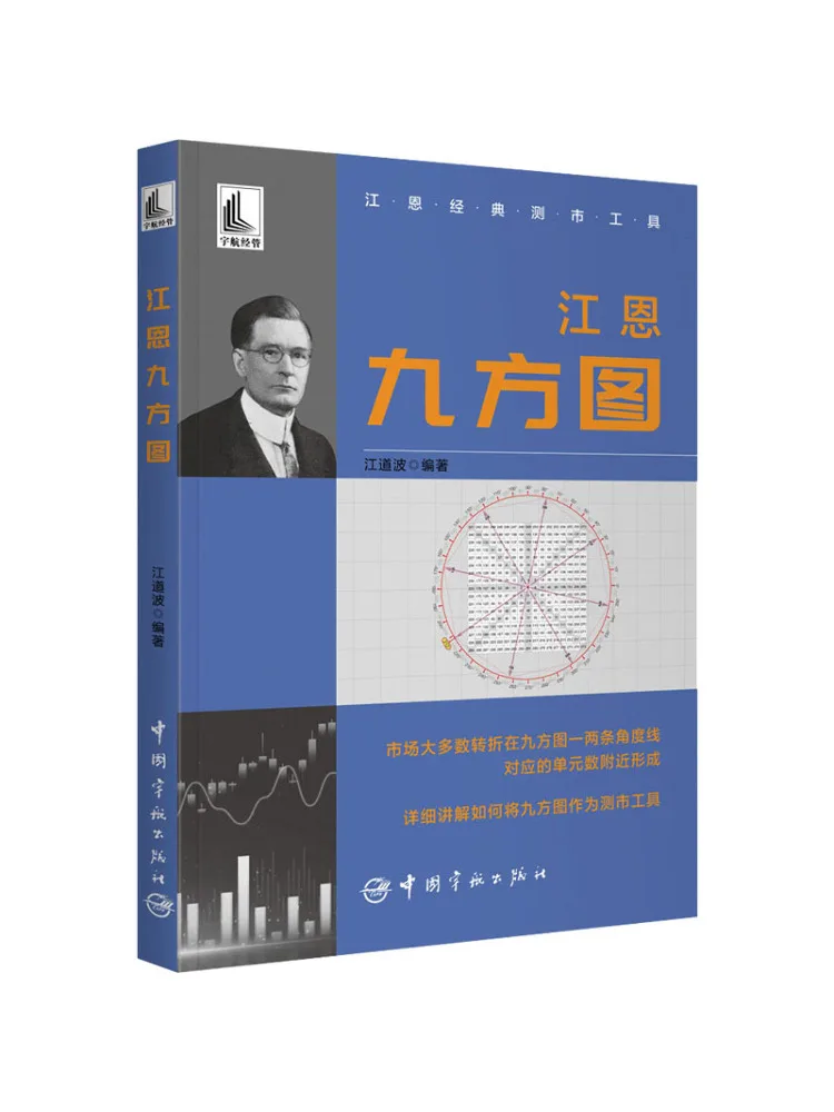 

Book-Winshare Jiang En Nine Square Pictures