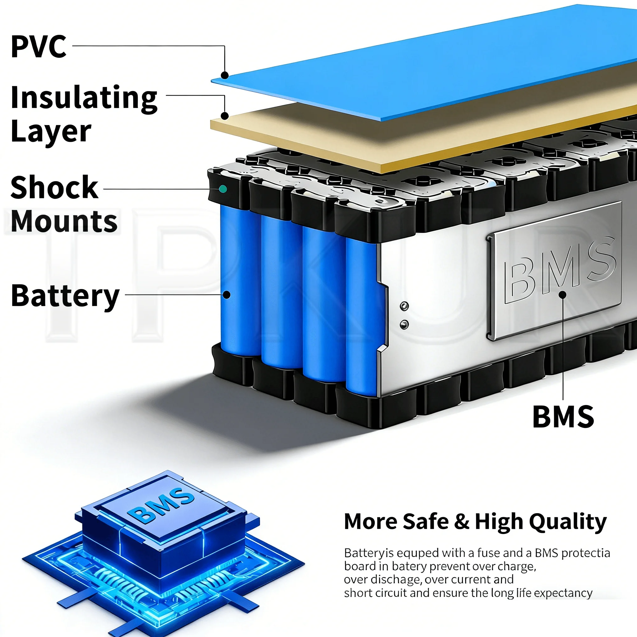 48V 18650 Lithium Battery Pack with 10Ah 15Ah 20Ah 25Ah 30Ah Built-in BMS for Motors and Chargers with Power Ranging from 100-15