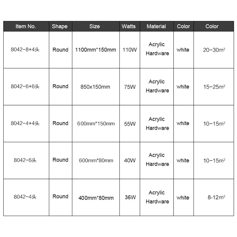 モダンなアクリルLEDシーリングライト,室内装飾ライト,Moonlite調光可能ライト,リビングルームとベッドルームに最適です。